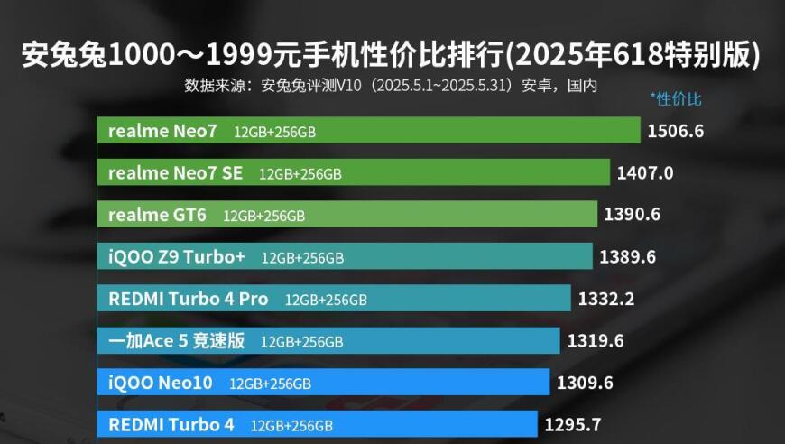 看哪吒2的后遗症 跳舞,2025澳门管家婆资料正版大全49图裤,最新热门解答落实_户外版V2.34